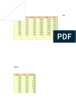 Electric Field Measurements Data Tables