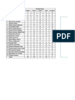 Data Uji Ambang Pengenalan1