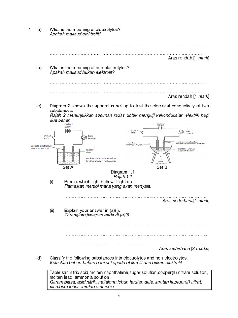 Electrochemistry Paper 2 PDF Anode Sodium