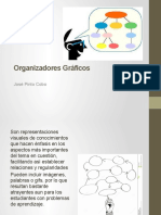 Organizadores Gráficos