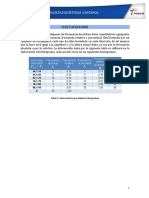 Histogramas PDF