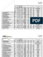 wk30_jul2019mktwatch.pdf