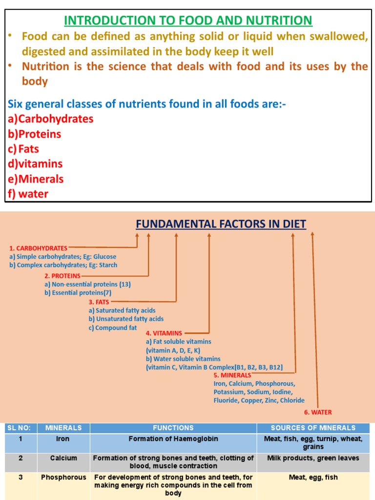 Essentials of Food and Nutrition Guide | PDF | Fat | Carbohydrates