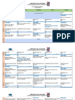 1B Cuadro Informativo Semanal Del 20 Al 24 de Abril