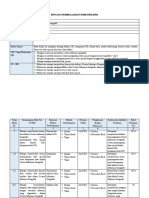 Rps Sistem Informasi Geografis Kesehatan