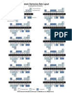 Harmonica Chart (All Keys) - 24 PDF