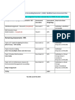 ACC602 Tentative Assessment Plan Doc For Sem1, 2020 Final