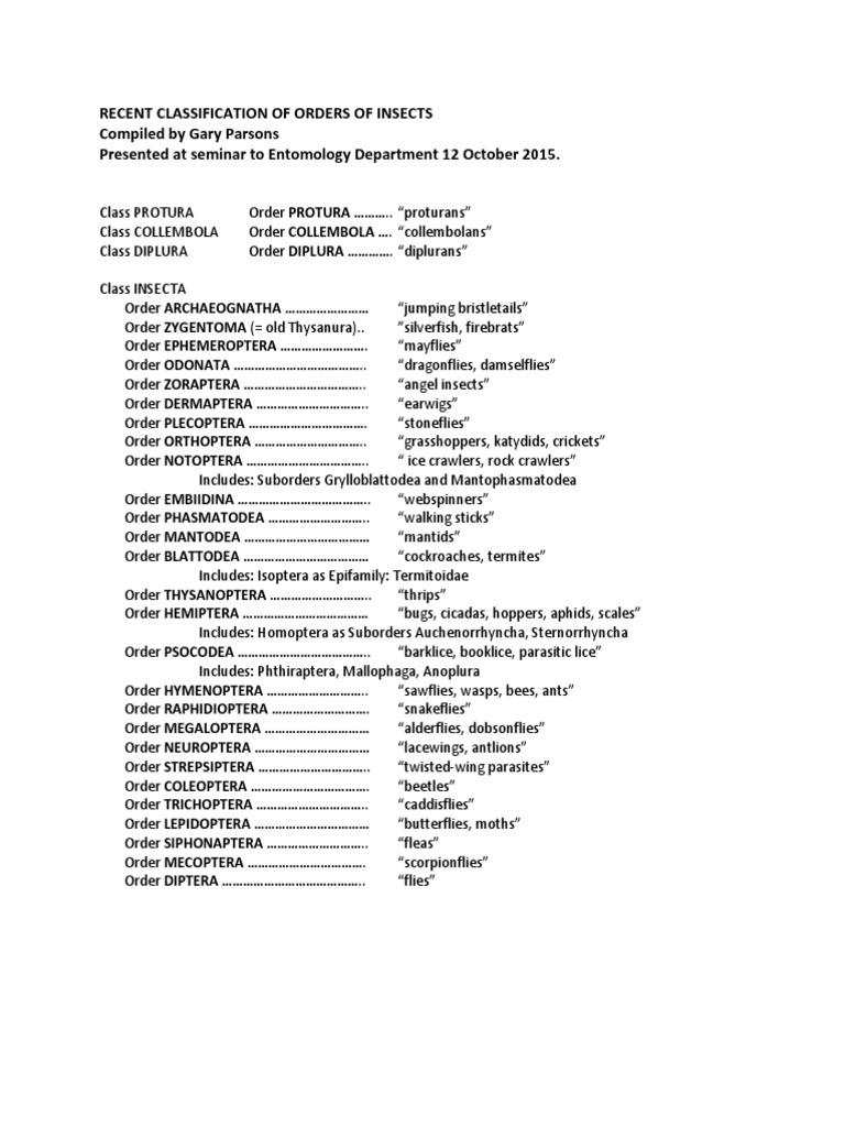 Recent Classification of Insect Orders 2016 | PDF