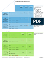 Grammatik Reduced PDF