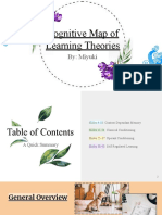 Psych 12 - Cognitive Map of Learning Theories