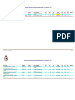 6 2 Extracto de Solicitudes de Ctos Espana Al Calenadario RFHE 2020