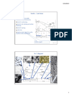 Fe-C Structuri Microscopice PDF