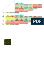 Análisis de estadísticas de jugador en poker