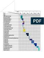 Carta Gantt Projek Ask Tingkatan 3