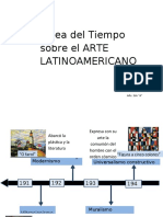 Linea Del Tiempo - Arte Latinoamericano (Arte y Patrimonio)