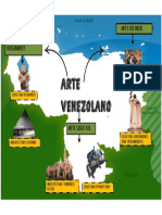 Creacion Artistica-Infografia (Arte y Patrimonio)