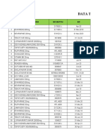 Data Rekon Obat Pogram Semester 1 Tahun 2019