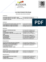 Core Stock Grades & Size Range: TM TM TM TM