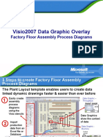 Templ Factory Floor Assembly Process