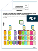 Taller Puc