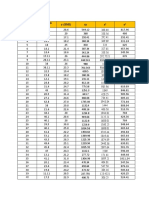 Y (BMI) Xy X y : Respondents X (Age in Years)