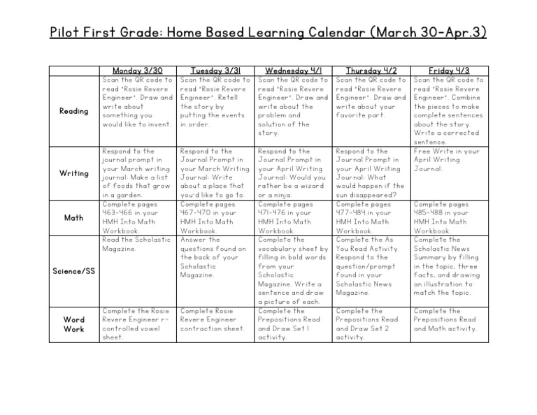 Home Based Learning Plan Week 3 PDF | PDF | Linguistics | Cognition