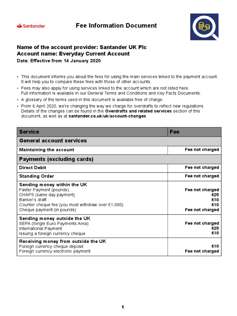 Santander Overdraft Fees Overview | PDF | Overdraft | Debit Card