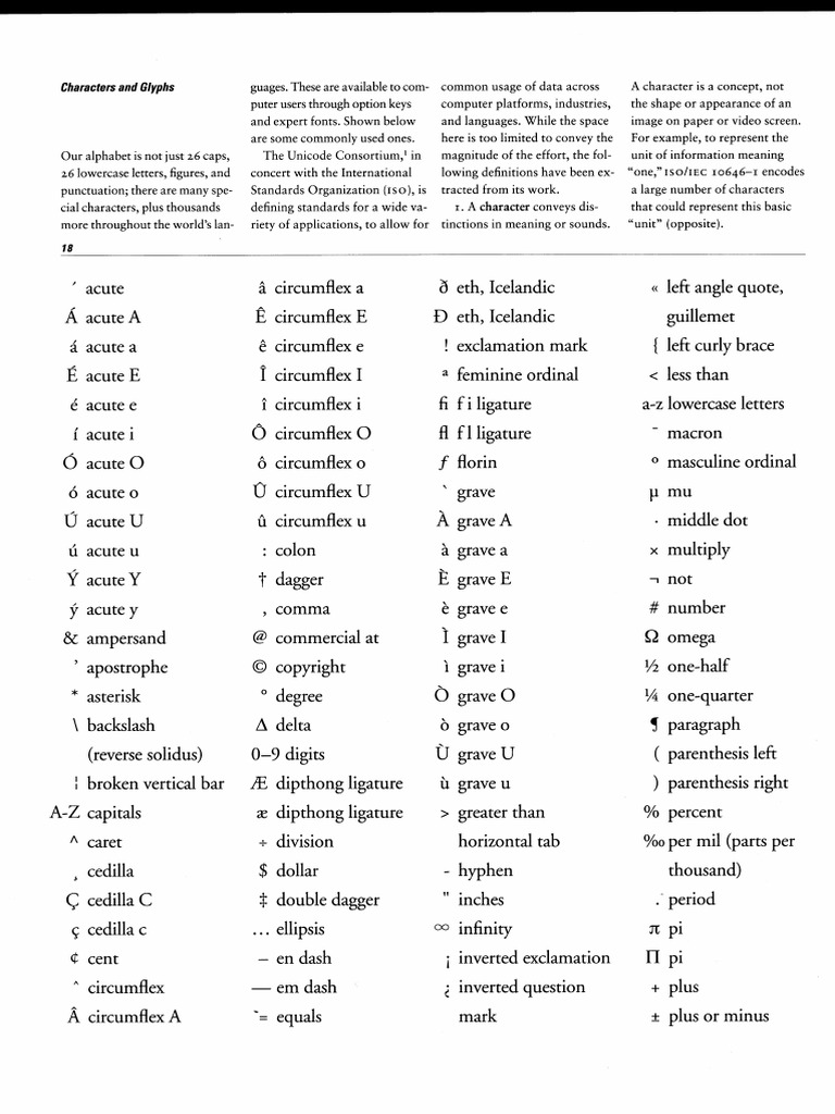 Glyphs Handbook Pdf _ Names & Unicode — Glyphs Handbook – DECWEE
