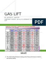 Gas Lift: By: Jayson D. Santos Content Credit: DR Aliyu Adebayo Sulaimon of UTP