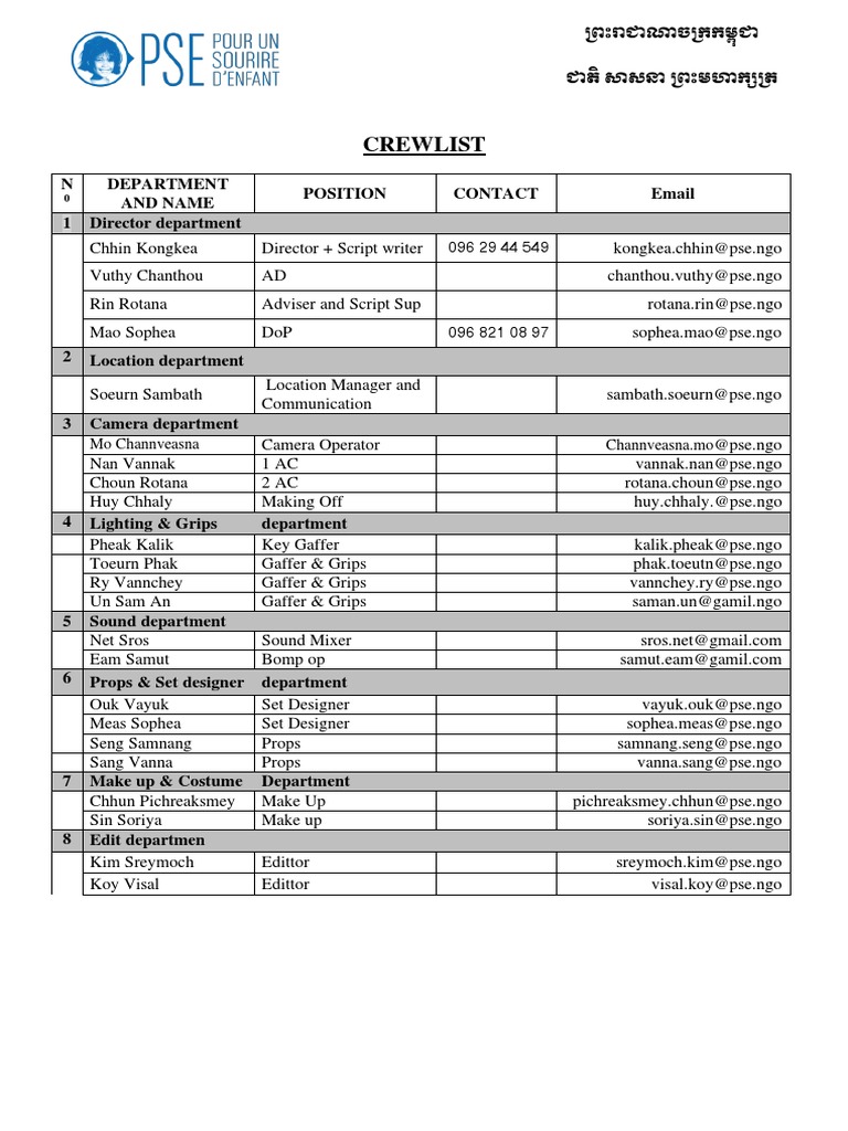 Crewlist: N Department and Name Position Contact Email 1 Director ...