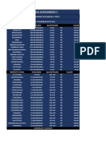 Tabela Atualizada PDF