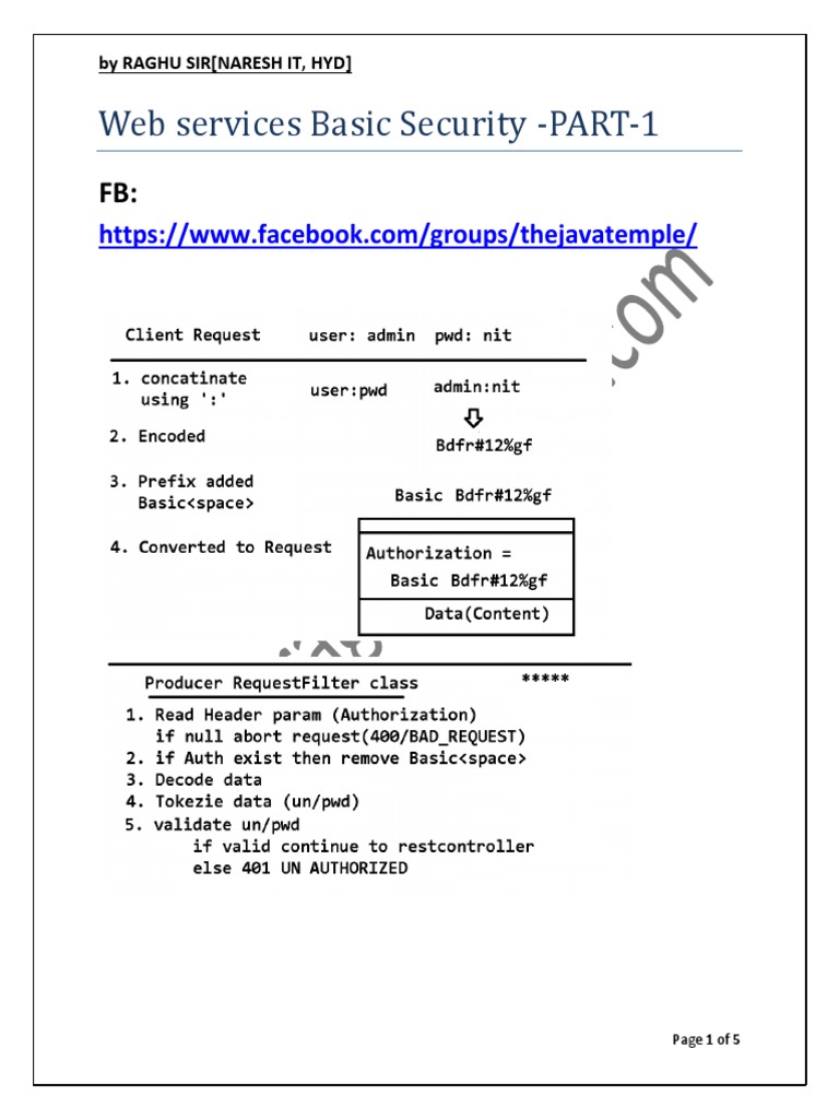 Web Services Security Basics | PDF | String (Computer Science ...
