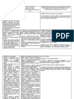 Matriz corregida reformas LOEI propuesta Raúl Tello-UNE.pdf