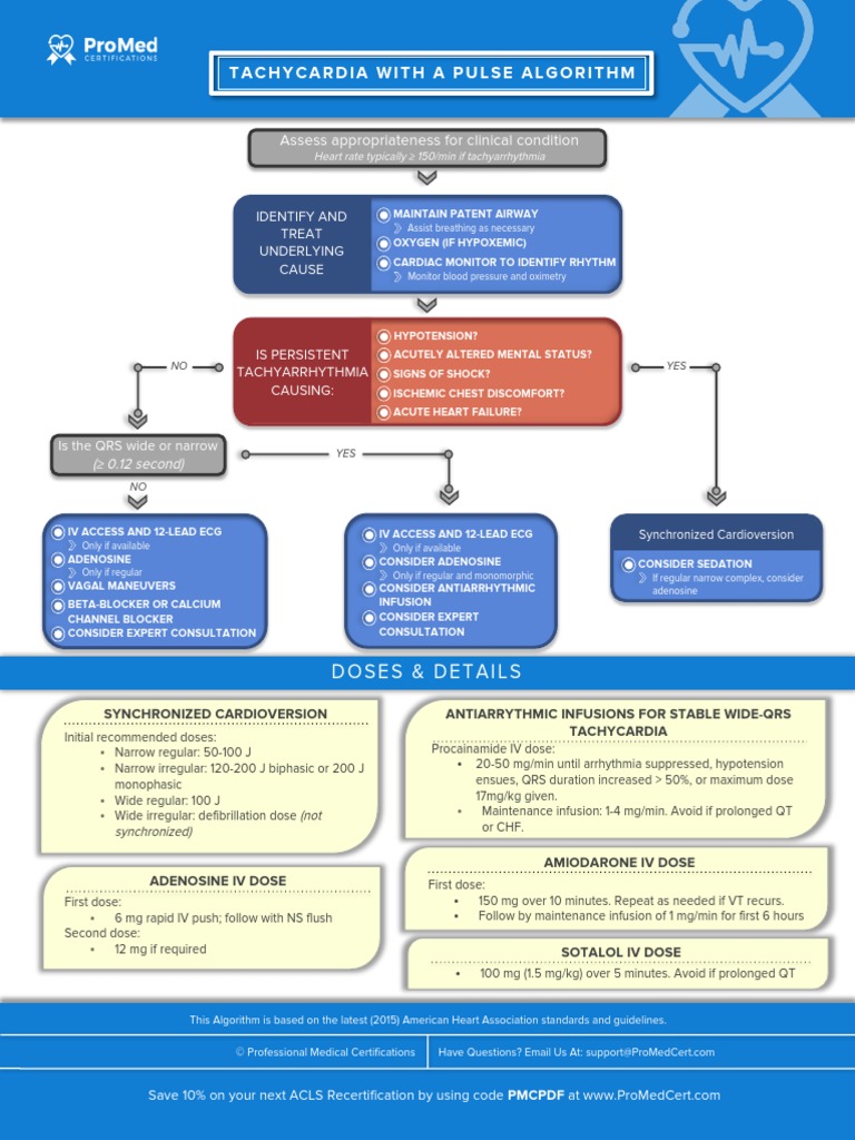 2010 Aha V Tach Algorithm
