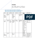 Each Student Will Listen Three Videos On Youtube To Understand The Personal Information of Some Students and Fill Out The Chart