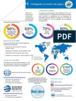 Infografía ILAC MRA
