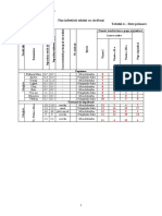 tabele prognoza carabusi_5LF182 (1)