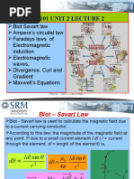 Ph0101 Unit 2 Lecture 2