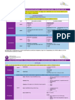 PrescriptionsATBetantalgiquesCD-Covid-19-24_03_20