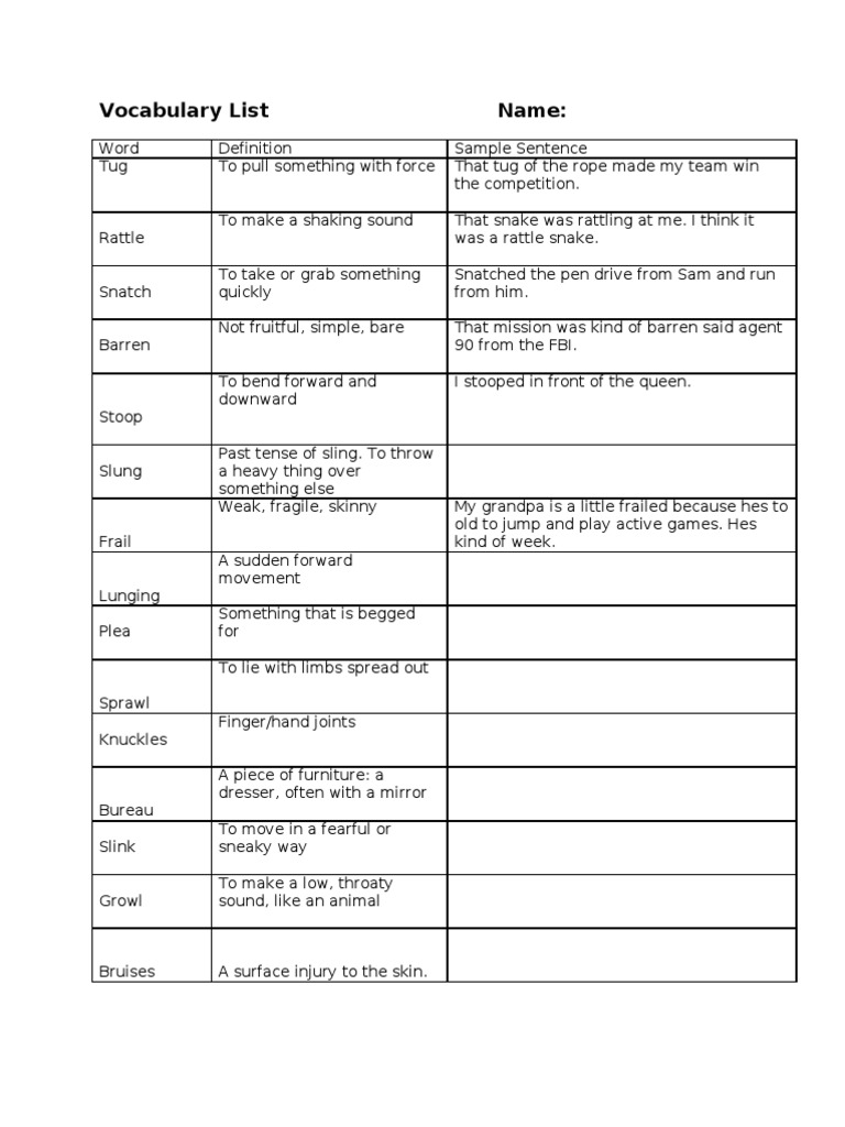 Essential Vocabulary List with Definitions | PDF
