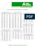 Tabela de dimensões de arruelas fixa brasil