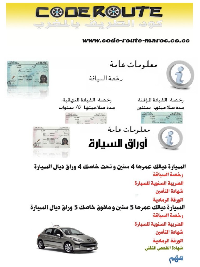 WWW - Code Route Maroc - Co.cc | PDF