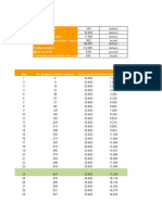 Pragul+de+Rentabilitate Template +upriserz+xlsx