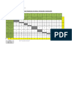 Matriz de Priorización 1