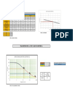 Limite Liquido 2 PDF