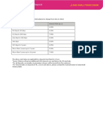 Interest Deposits PDF