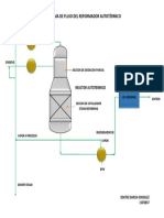 Act. 7 Diagrama de Flujo Del Reformador Autotermico