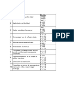 Fuente Del Riesgo Evitar Con Iso 27001