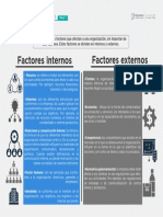 Tipos de Factores - 1B PDF