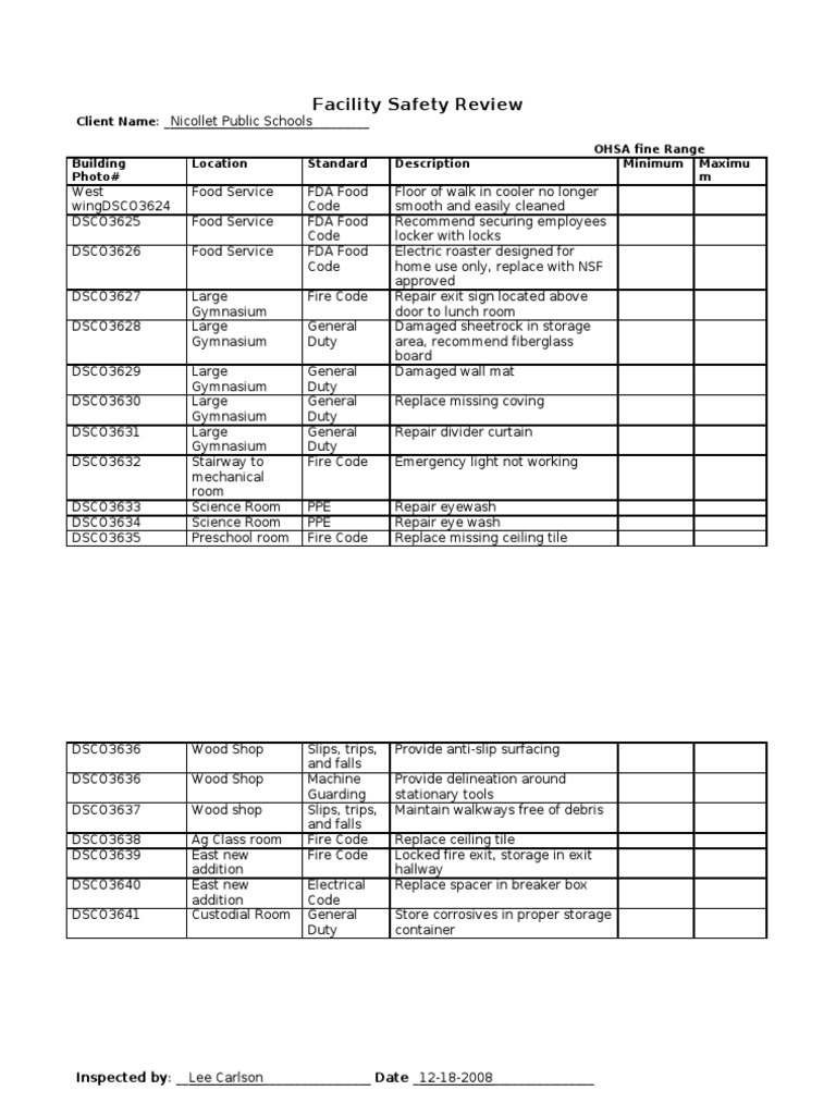Facility Safety Review for Nicollet Schools | PDF | Fire Safety ...